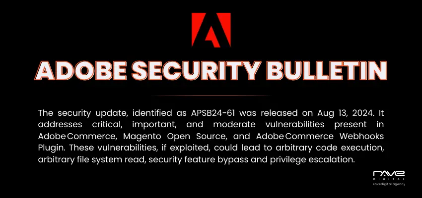 Adobe Security Update APSB24-61