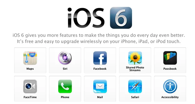 Some eye-catching features of ios6