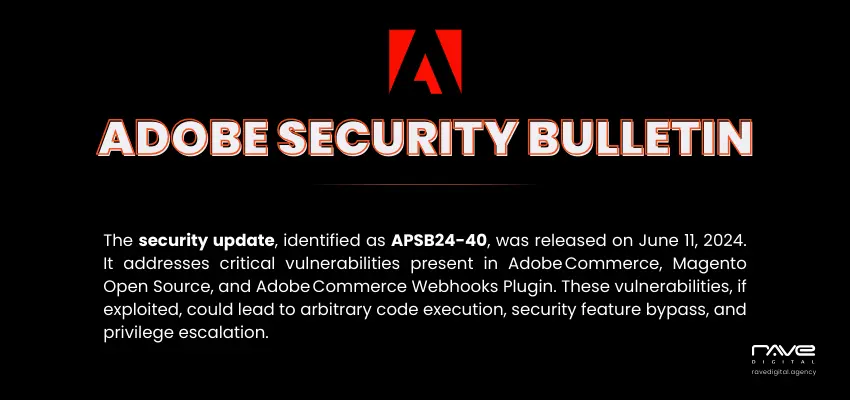 Adobe Security Update: APSB24-40